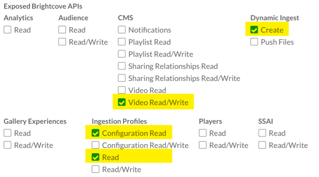 Dynamic Ingest Permissions